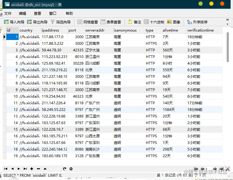 Scrapy爬取西刺代理存入MySQL&MongoDB