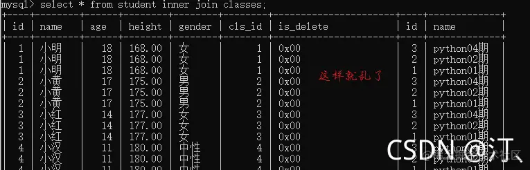 sql数据库查询工具_查询数据的sql语句_sql 查询每天数据