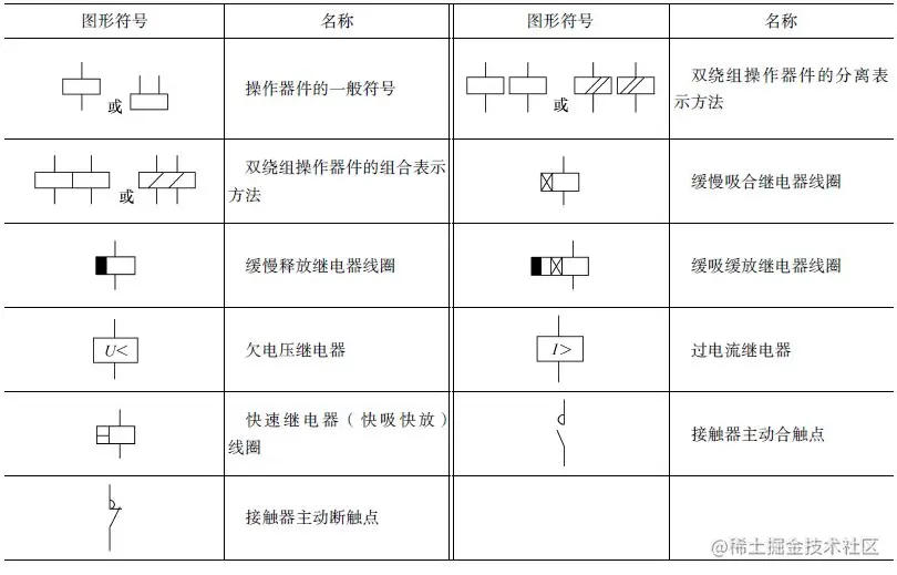 upfile