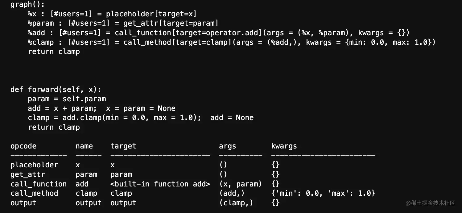 image-20221218092404501