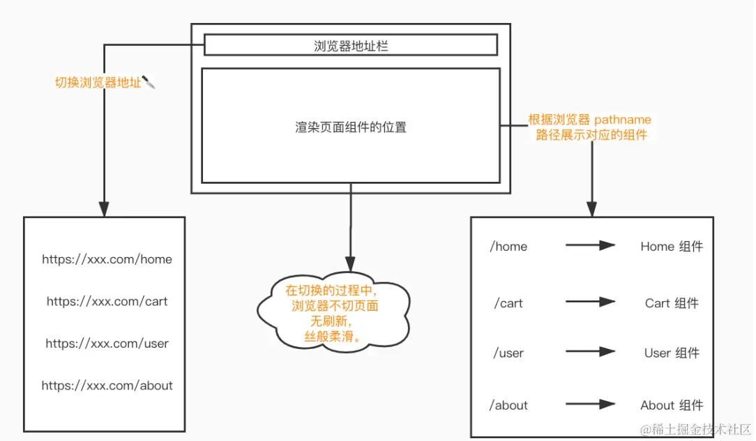 9c1eca8f012149729c9718312c6231f3
