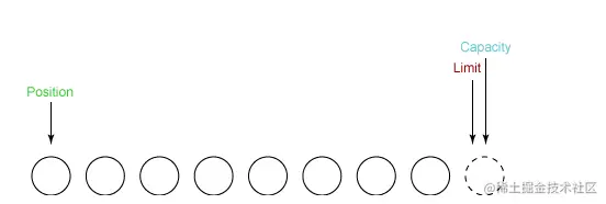 <div align="center"> <img src="pics/1bea398f-17a7-4f67-a90b-9e2d243eaa9a.png"/> </div><br>