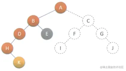image-20220908154327362.png