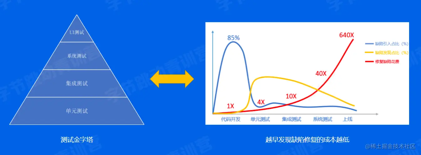 image-20220518133037288