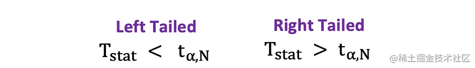 面向数据科学家和分析师的统计基础