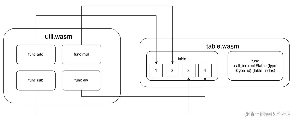 image-20231016140406761