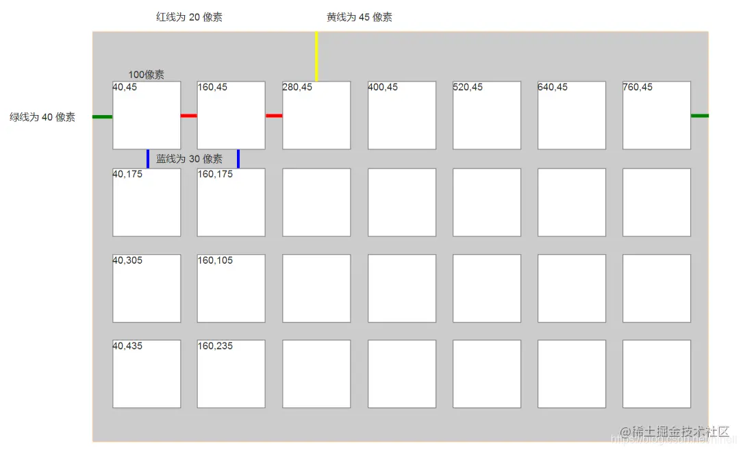 零基础学python要多久 python自学行吗 免费python全套教程