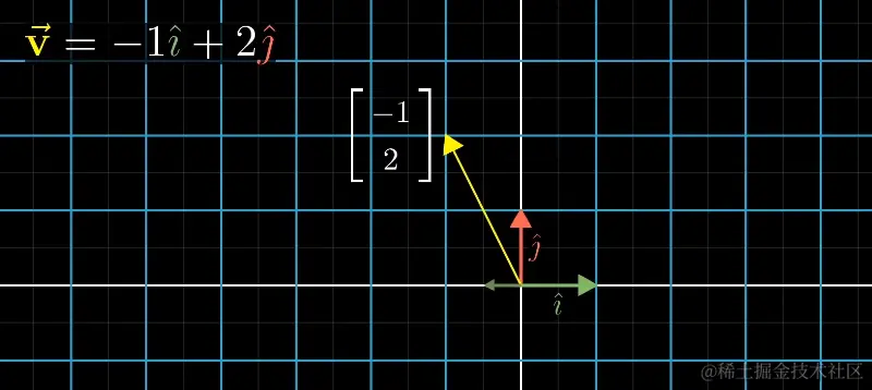 image-20220430105317330