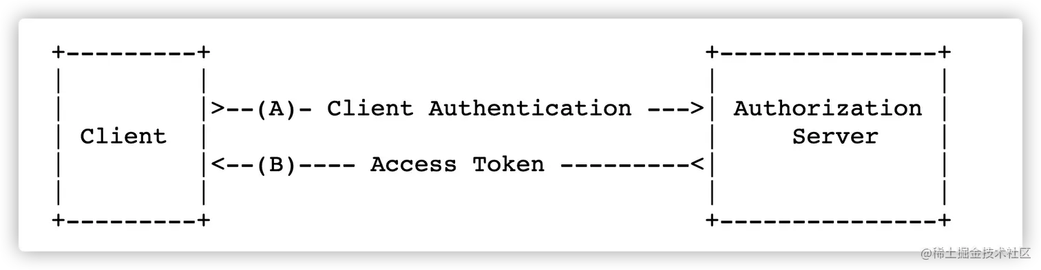 image-20220122021841751