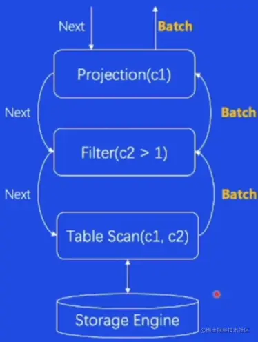 image-20230616105147197