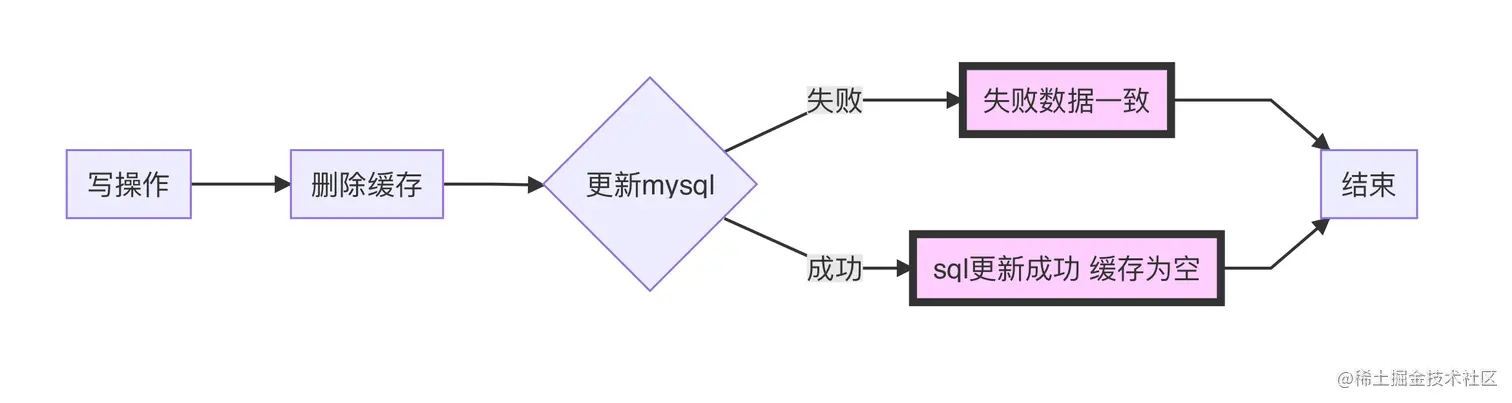 image-20201106184958339