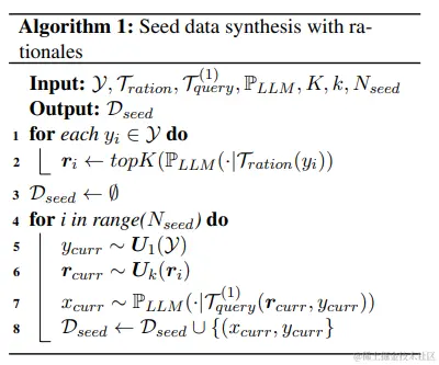 算法 1: 具有理由的种子数据合成
