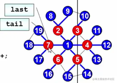 image-20220716095328150