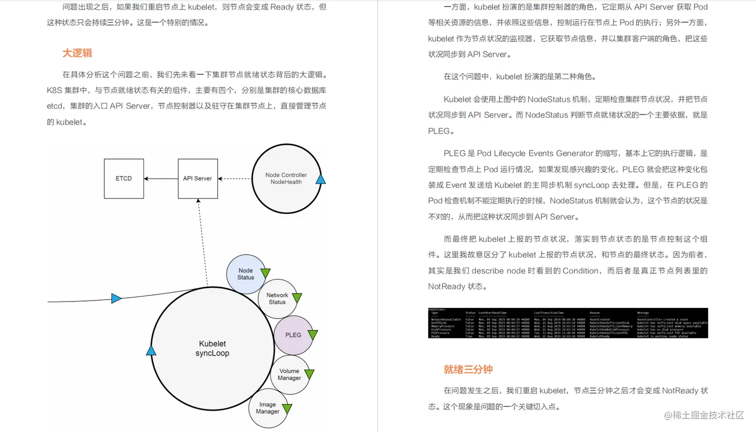 超详细！阿里内部都在用的K8S实战手册，新手看这一篇就够了