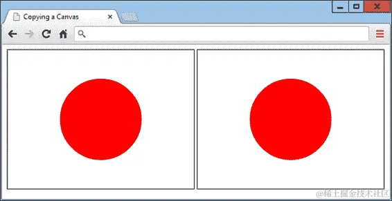 右侧图像是从左侧画布复制的