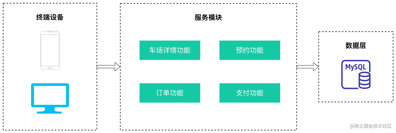 image-20230705075332246