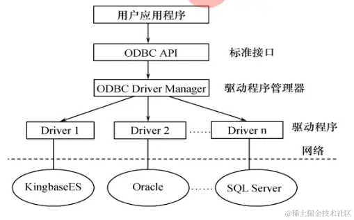 image-20220404003545657