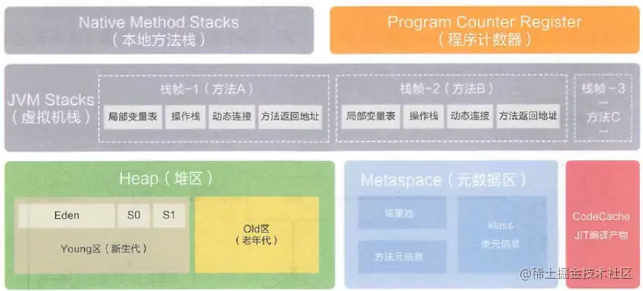 image-20210525160645682