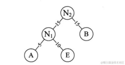 image-20211116230200053