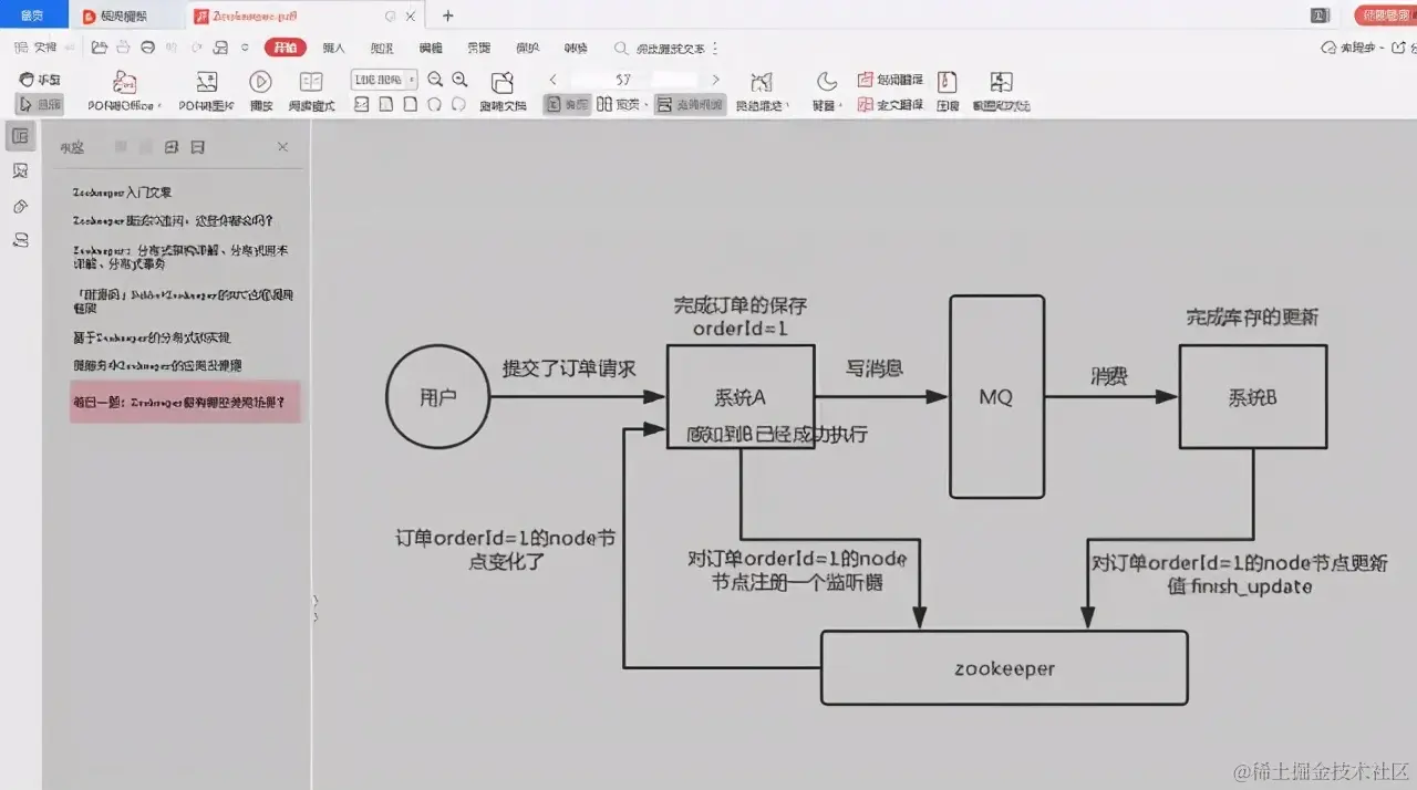 献出我的膝盖，理论实践一键搞定！阿里新产Java全能笔记也太香了