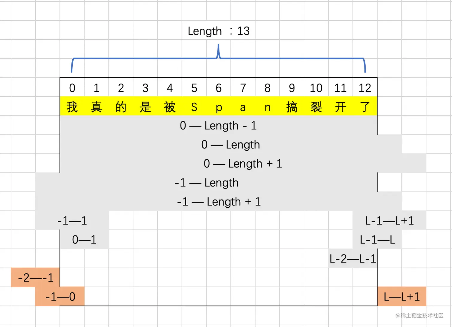 image-20211202110043219