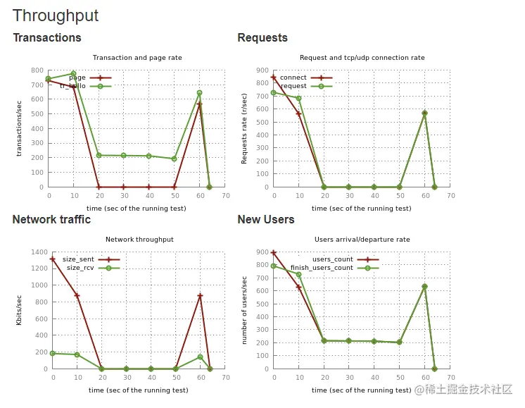 image-20200820164722952