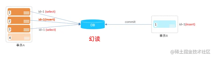 image-20230605201753737