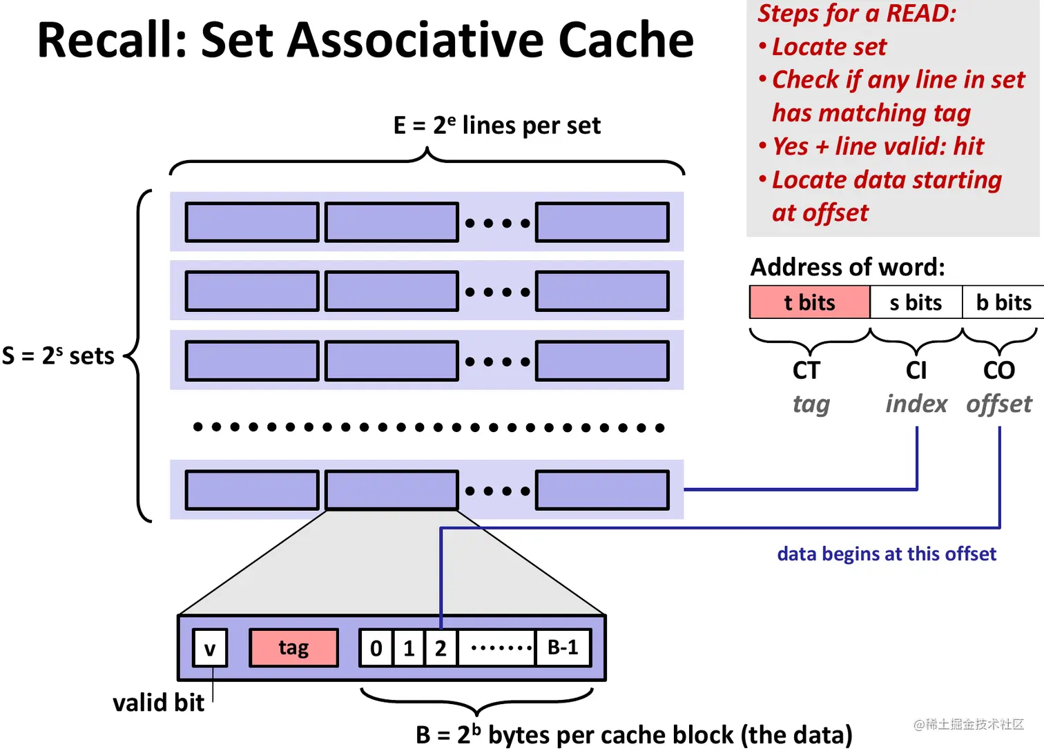 image-20220126104202992