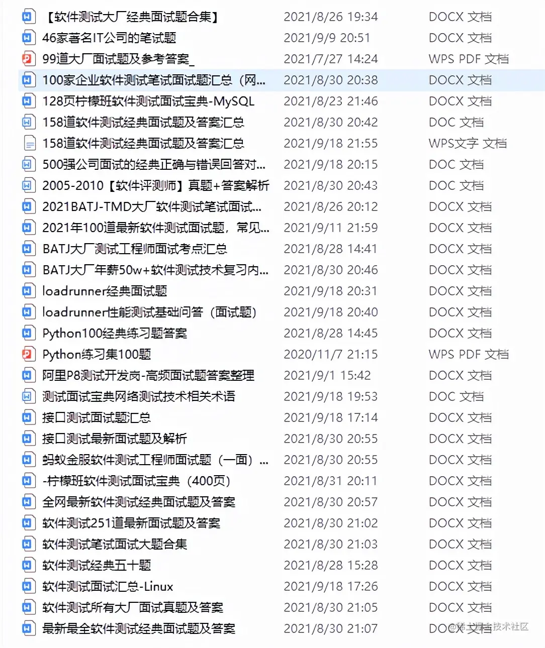 （软件测试工程师）那些选错公司的人，年薪少了50W！后悔么？