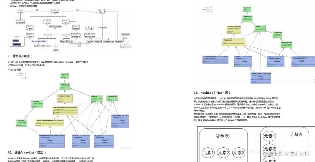 这份Github神仙笔记覆盖了90%以上的Java面试题，带你所向披靡