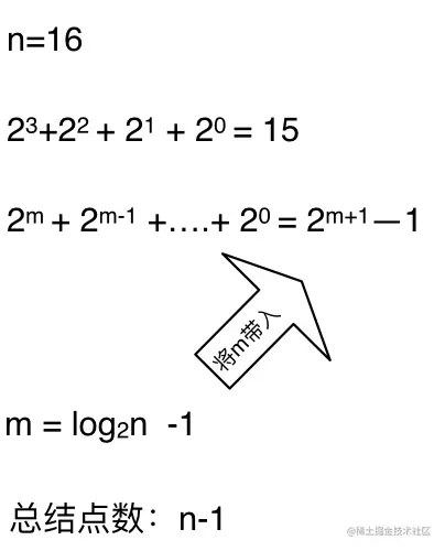 递归求时间复杂度