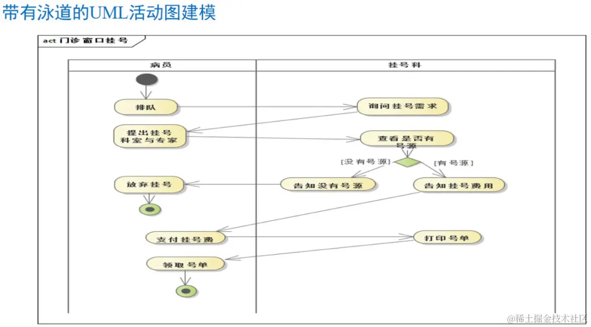 image-20230919144909570