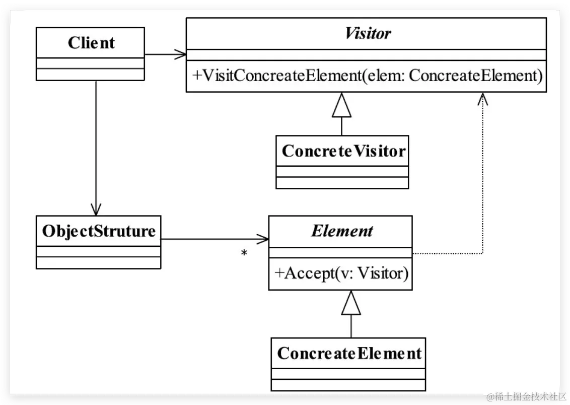 image-20230324110458869