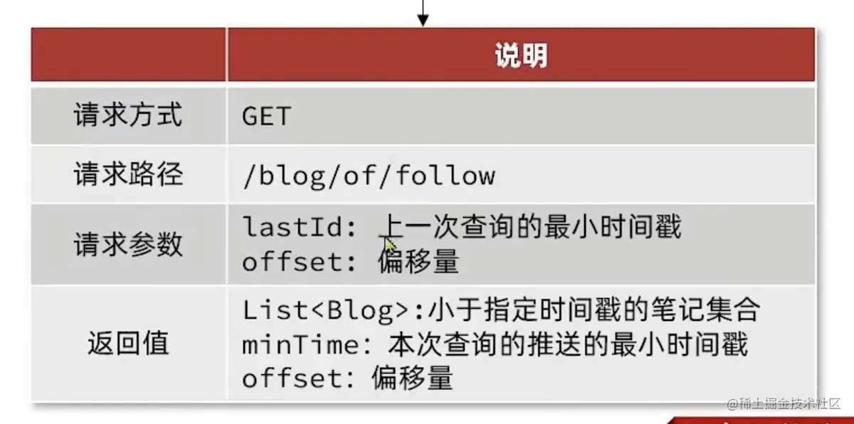 截屏2023-05-02 20.50.43.png