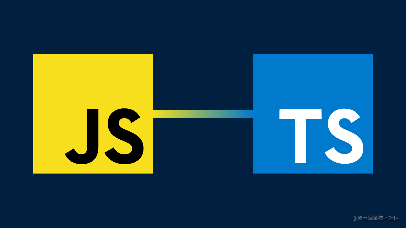 javascript/typescript