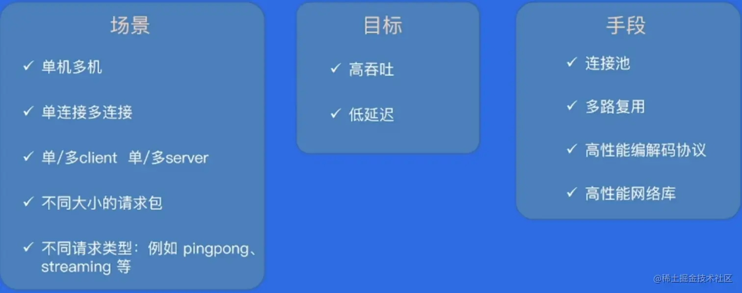 image-20230523164348849