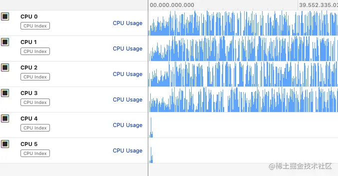 Screen Shot 2022-04-28 at 2.07.33 AM.png