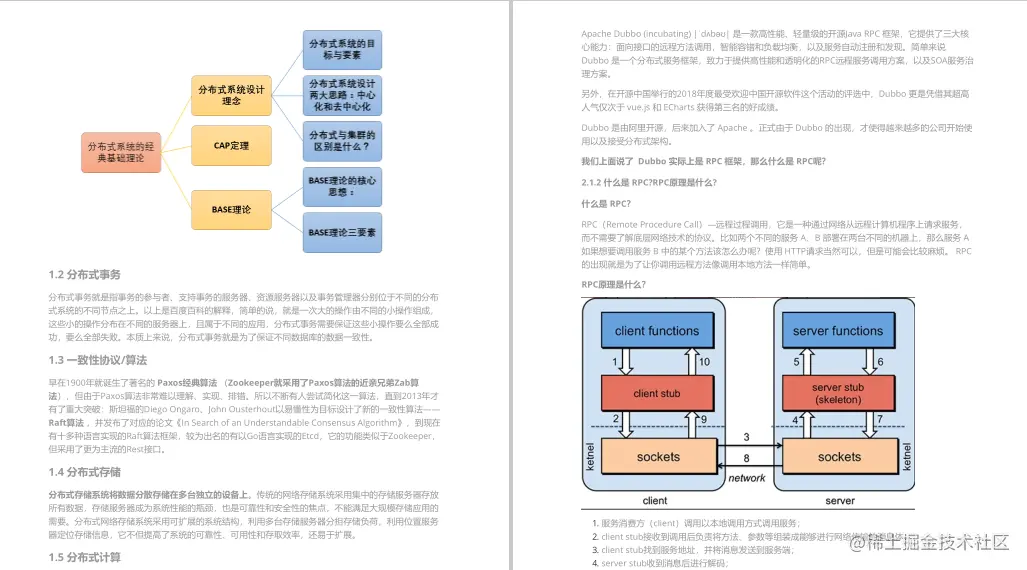 渣本双非进大厂，3轮技术面+1轮HR面，拿下字节45k*18薪offer