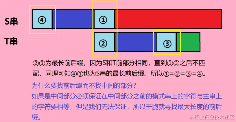 image-20240708010615744