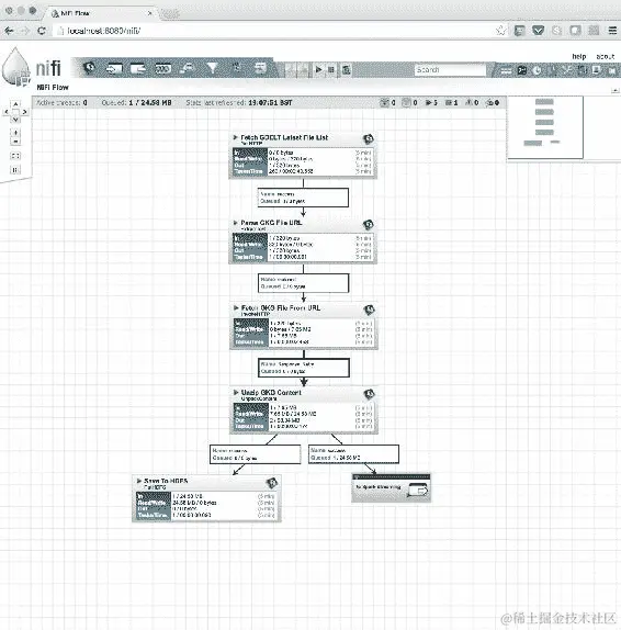 改进发布和订阅