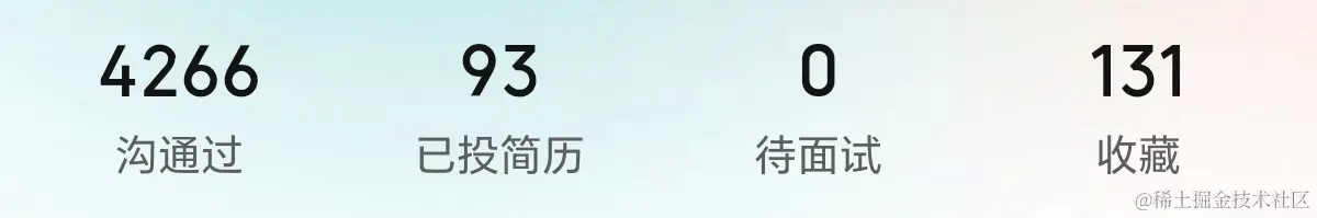Boss已读不回