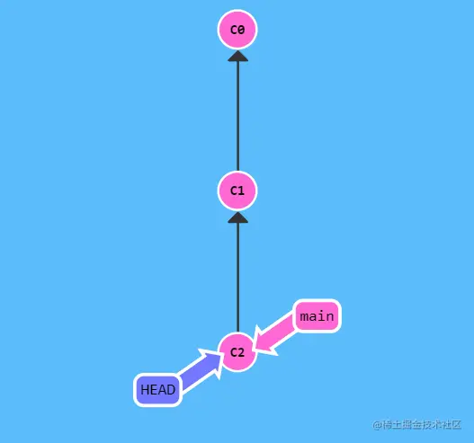 image-20220419174018482