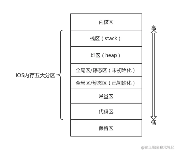 16101390-f1ab0d01f640b860.webp