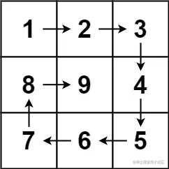 image-20211207124414292