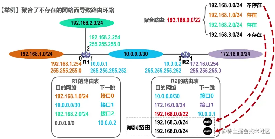 image-20211230111043735