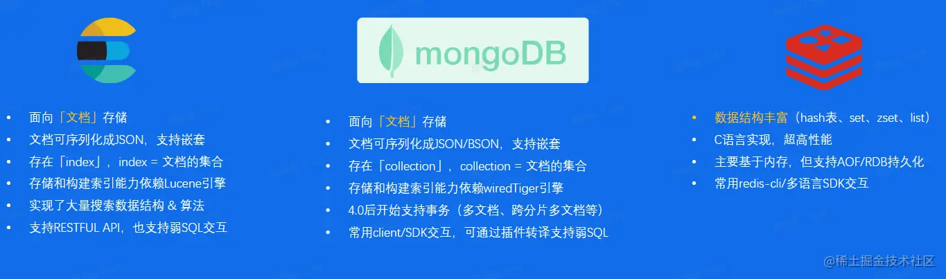 image-20230212212809438