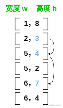 dp-dp-二维2.png