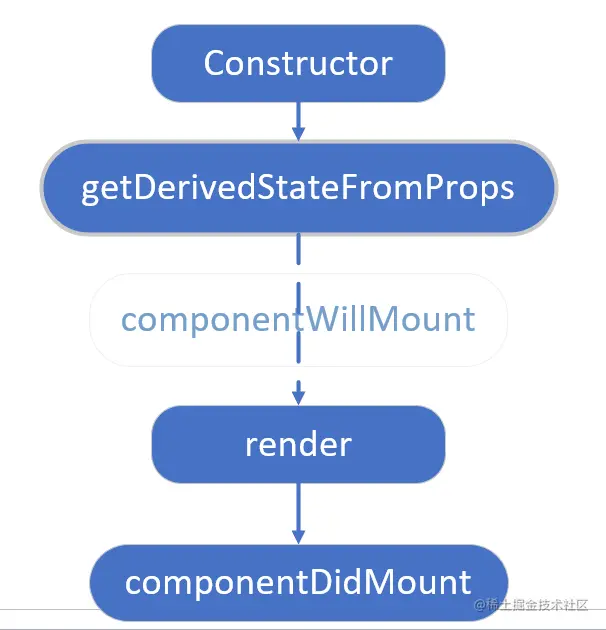 image-20210821102153009