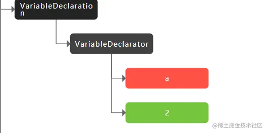 image-20210529203132281