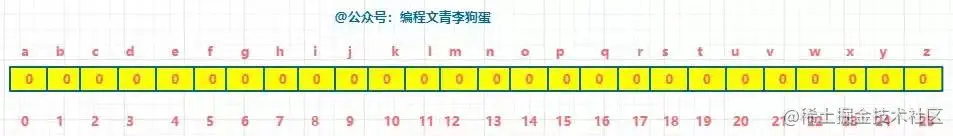 d456224f344fe2dca7ab8a29f752a15